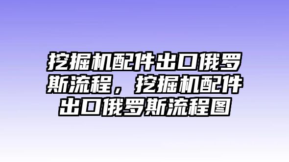 挖掘機配件出口俄羅斯流程，挖掘機配件出口俄羅斯流程圖