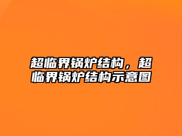 超臨界鍋爐結(jié)構(gòu)，超臨界鍋爐結(jié)構(gòu)示意圖